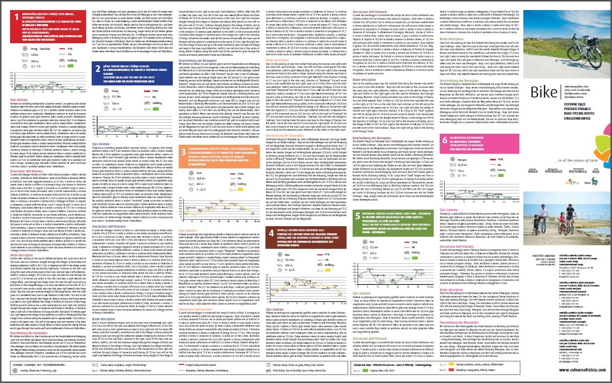 L'immagine è un formato ridotto della carta stradale del Comune di Verteneglio. Nella figura sono riportate colonne ed estratti delle descrizioni delle strade e dei sentieri sul territorio comunale. I titoli dei paragrafi sono contrassegnati con vari colori.