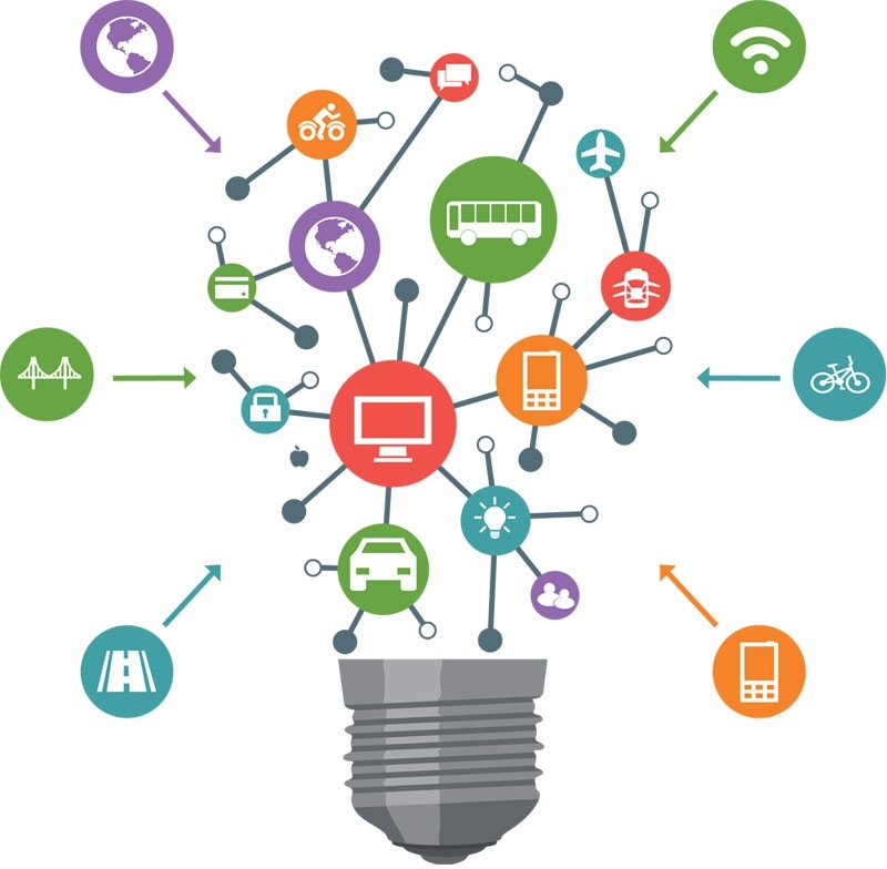 PRIJEVOZNE NAVIKE U ISTRI – PROVEDBA ANKETE