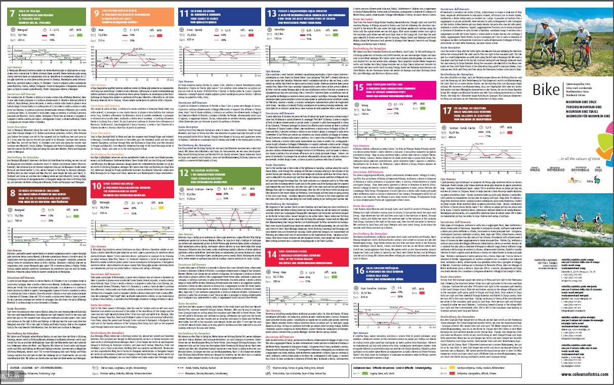 L'immagine è un formato ridotto della Mappa ciclistica del Comune di Verteneglio. Nella figura sono riportate colonne ed estratti delle descrizioni delle strade e dei sentieri ciclabili sul territorio comunale. I titoli dei paragrafi sono contrassegnati con vari colori.